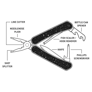 Fishing Multi-Tool2-min