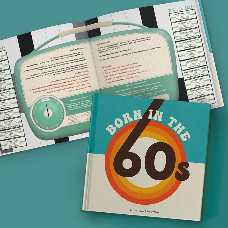 fytm_t2q_d_borninthe60s_lifestyle_3_rgb_web-min