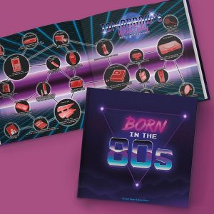 fytm_t2s_d_borninthe80s_lifestyle_3_rgb_web-min
