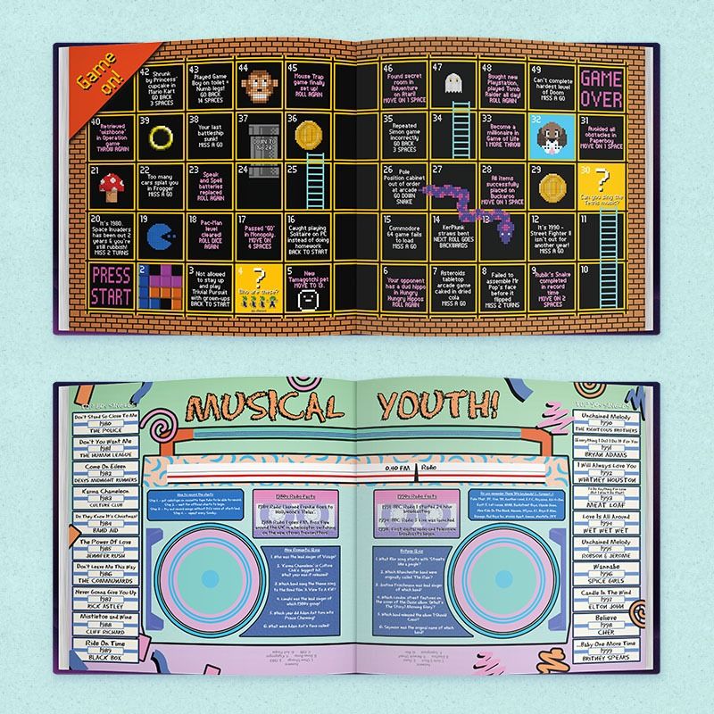 fytm_t2s_e_borninthe80s_doublespreads_rgb_web_04-min (1)